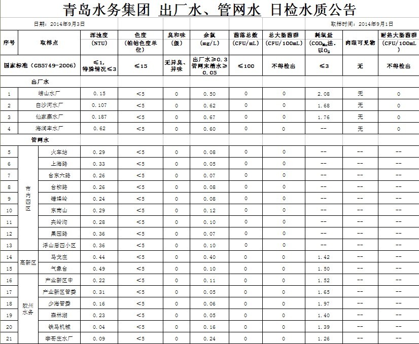 开云体育| 开云体育官方网站- Kaiyun Sports