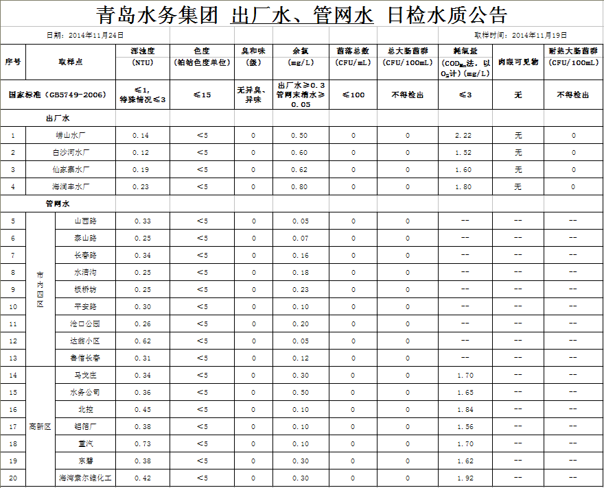 开云体育| 开云体育官方网站- Kaiyun Sports