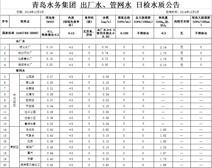 开云体育| 开云体育官方网站- Kaiyun Sports