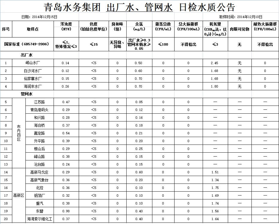 开云体育| 开云体育官方网站- Kaiyun Sports