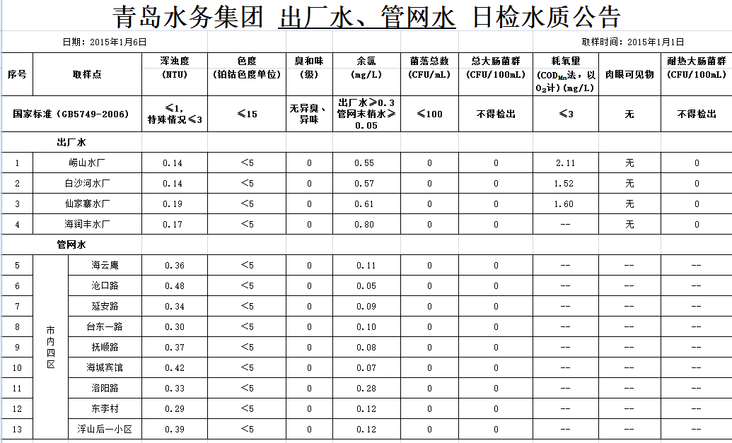 开云体育| 开云体育官方网站- Kaiyun Sports