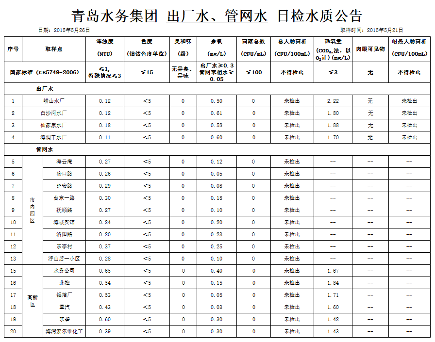 开云体育| 开云体育官方网站- Kaiyun Sports