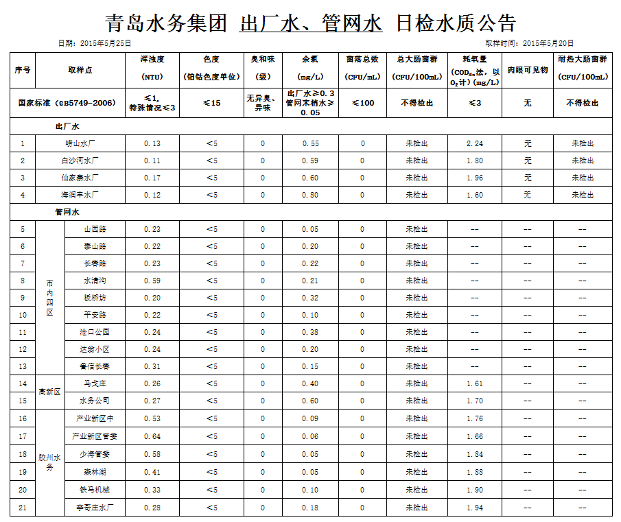 开云体育| 开云体育官方网站- Kaiyun Sports