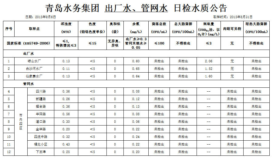 开云体育| 开云体育官方网站- Kaiyun Sports