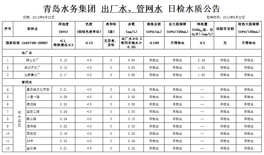 开云体育| 开云体育官方网站- Kaiyun Sports