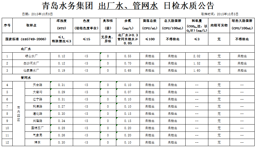 开云体育| 开云体育官方网站- Kaiyun Sports