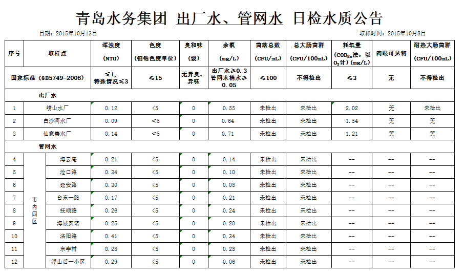 开云体育| 开云体育官方网站- Kaiyun Sports