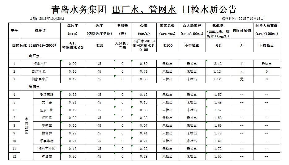 开云体育| 开云体育官方网站- Kaiyun Sports