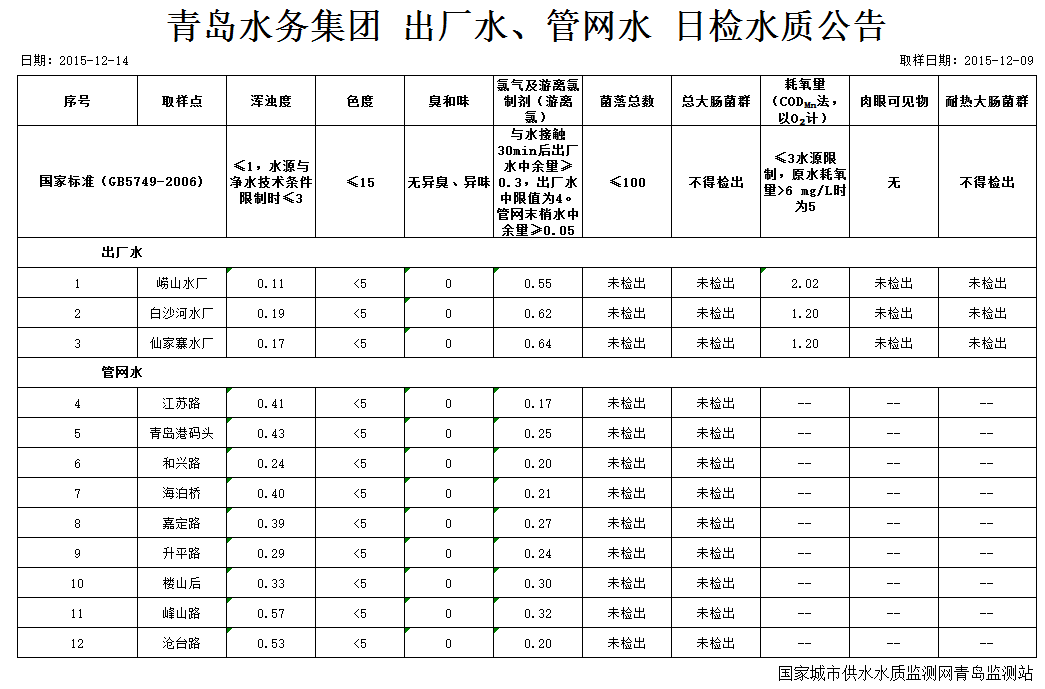 开云体育| 开云体育官方网站- Kaiyun Sports