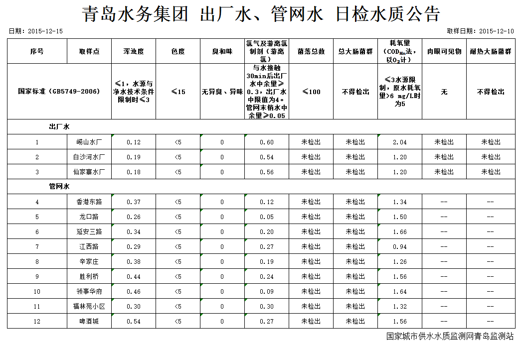 开云体育| 开云体育官方网站- Kaiyun Sports