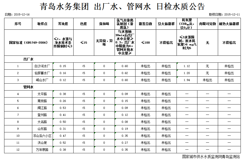 开云体育| 开云体育官方网站- Kaiyun Sports