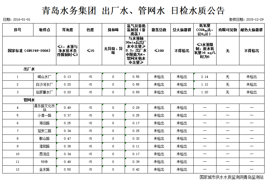 开云体育| 开云体育官方网站- Kaiyun Sports