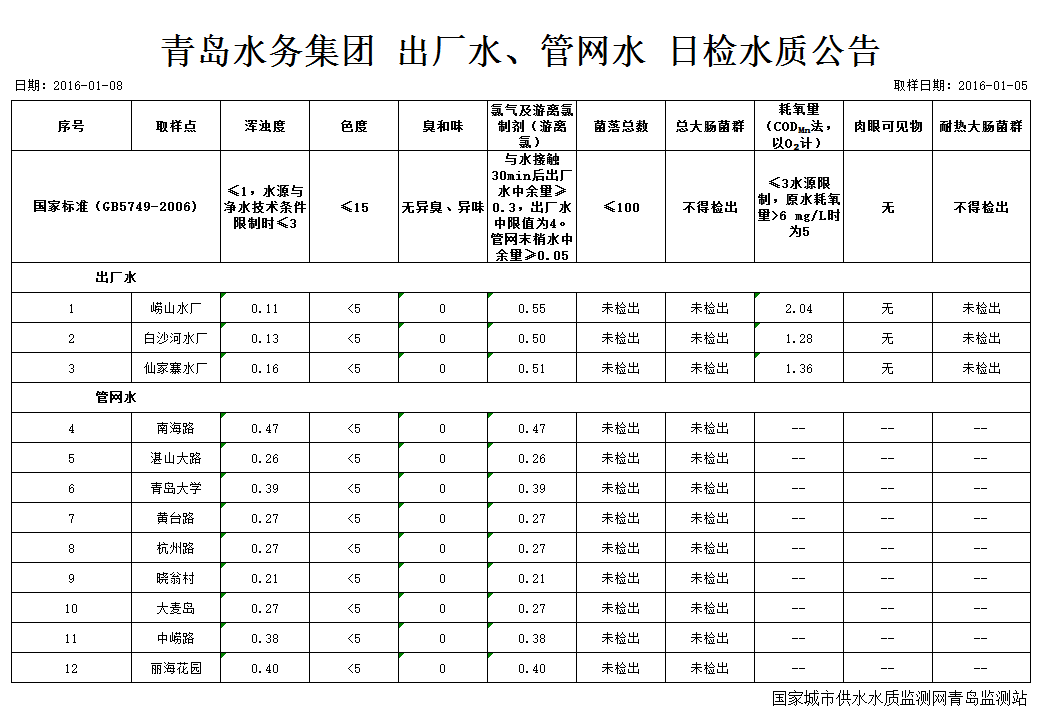 开云体育| 开云体育官方网站- Kaiyun Sports