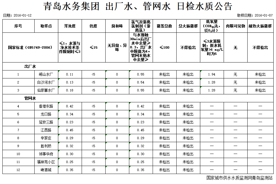 开云体育| 开云体育官方网站- Kaiyun Sports