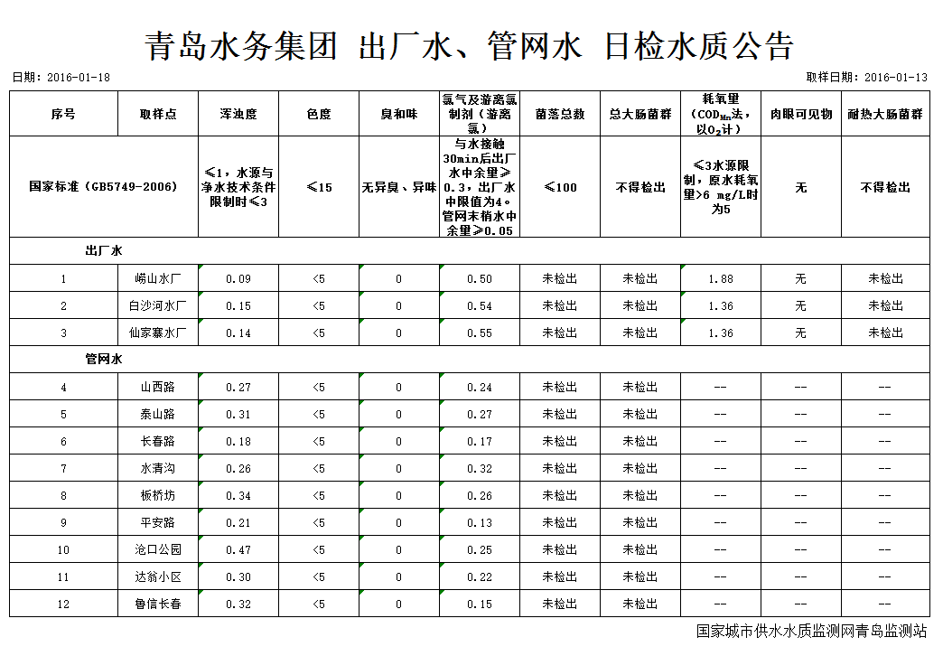 开云体育| 开云体育官方网站- Kaiyun Sports