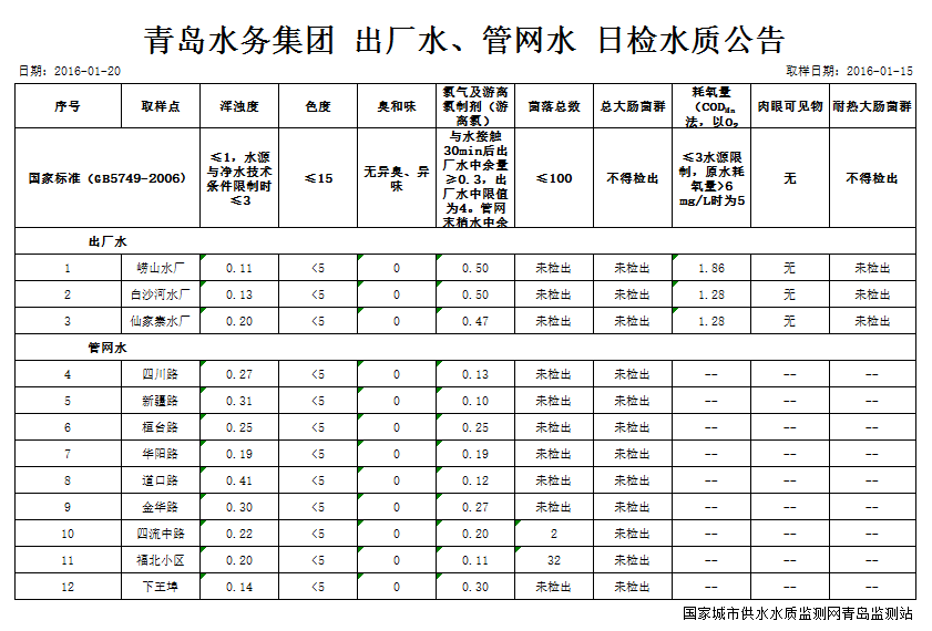 开云体育| 开云体育官方网站- Kaiyun Sports