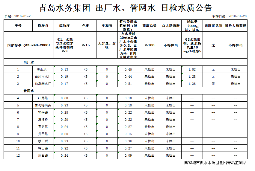 开云体育| 开云体育官方网站- Kaiyun Sports