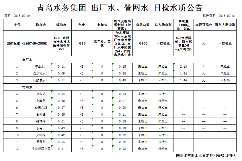 开云体育| 开云体育官方网站- Kaiyun Sports