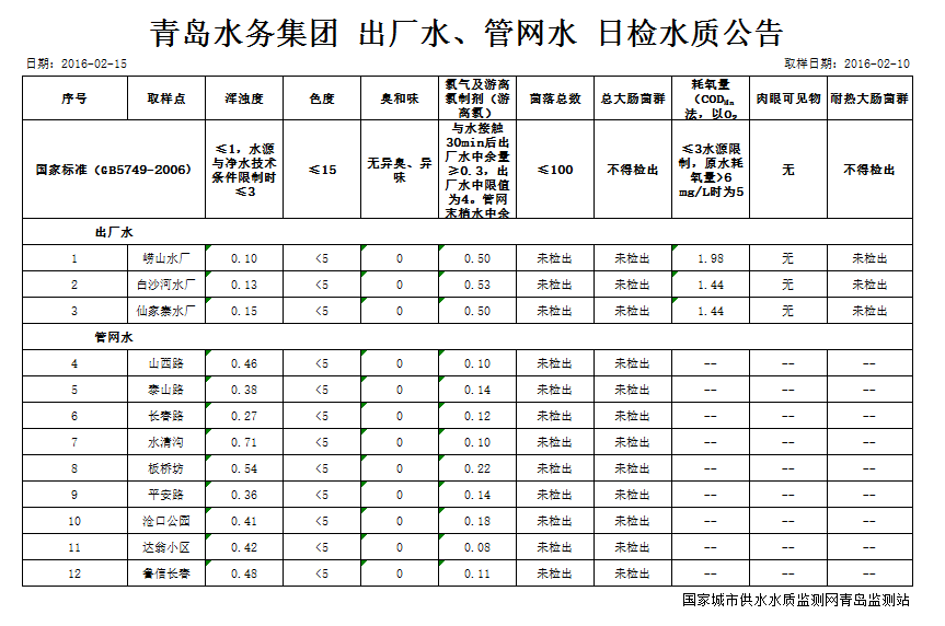 开云体育| 开云体育官方网站- Kaiyun Sports