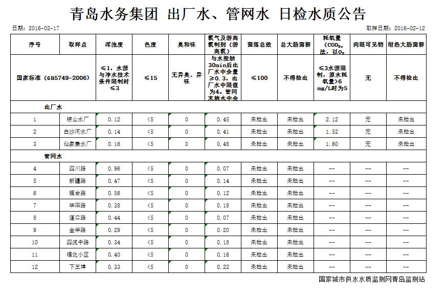 开云体育| 开云体育官方网站- Kaiyun Sports