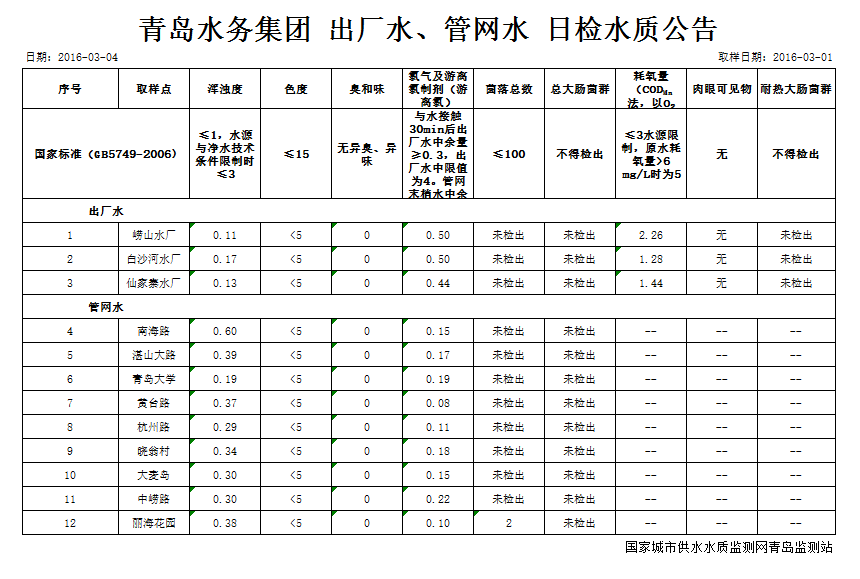 开云体育| 开云体育官方网站- Kaiyun Sports