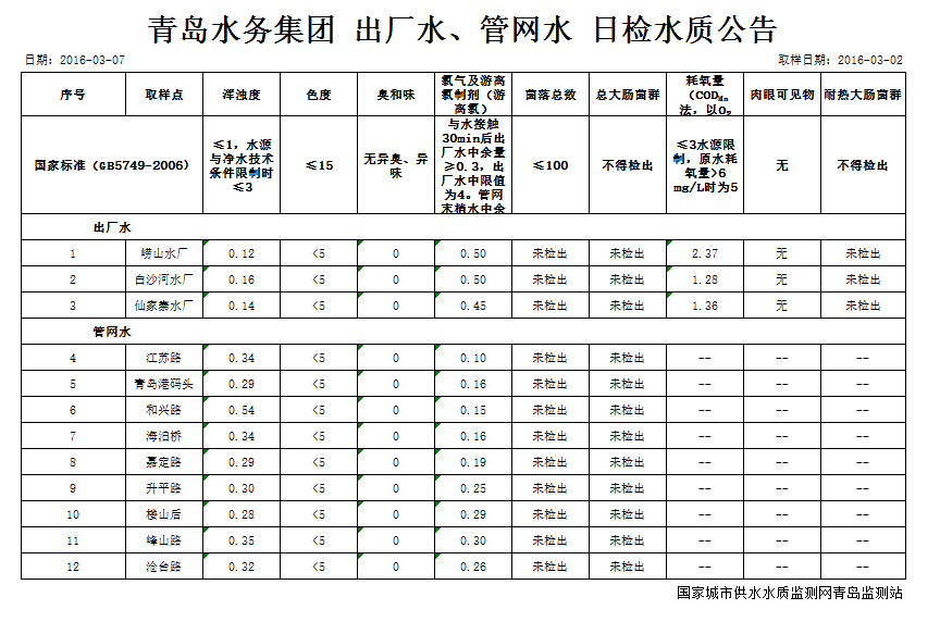 开云体育| 开云体育官方网站- Kaiyun Sports