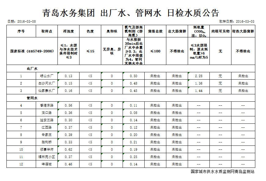 开云体育| 开云体育官方网站- Kaiyun Sports