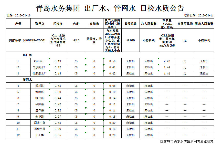 开云体育| 开云体育官方网站- Kaiyun Sports