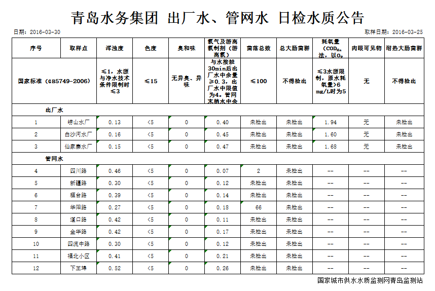 开云体育| 开云体育官方网站- Kaiyun Sports