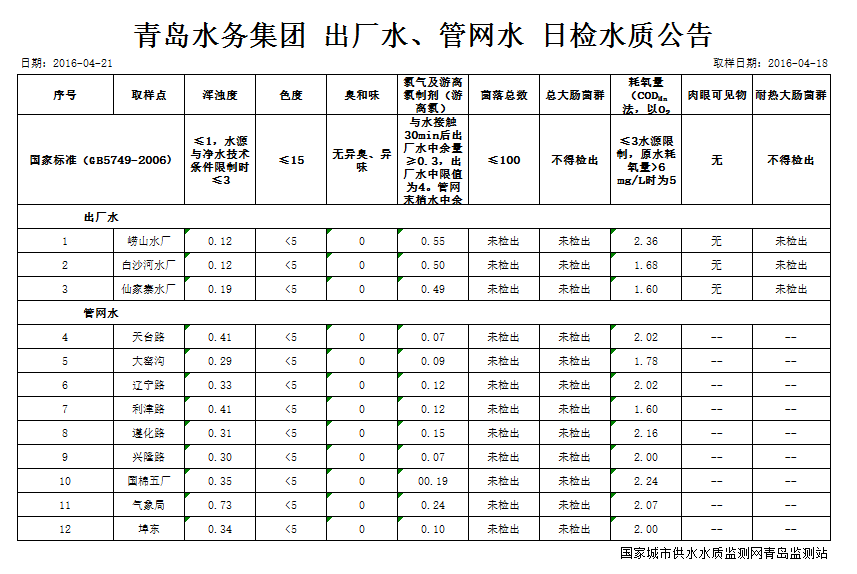 开云体育| 开云体育官方网站- Kaiyun Sports