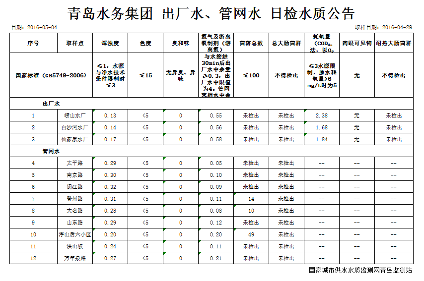 开云体育| 开云体育官方网站- Kaiyun Sports