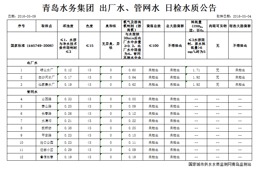 开云体育| 开云体育官方网站- Kaiyun Sports