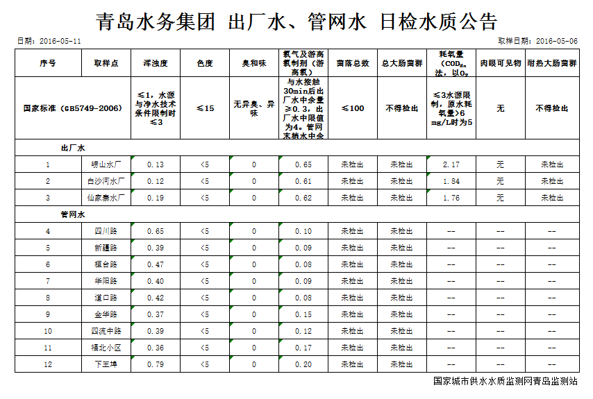 开云体育| 开云体育官方网站- Kaiyun Sports