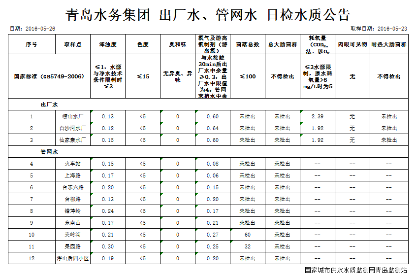 开云体育| 开云体育官方网站- Kaiyun Sports