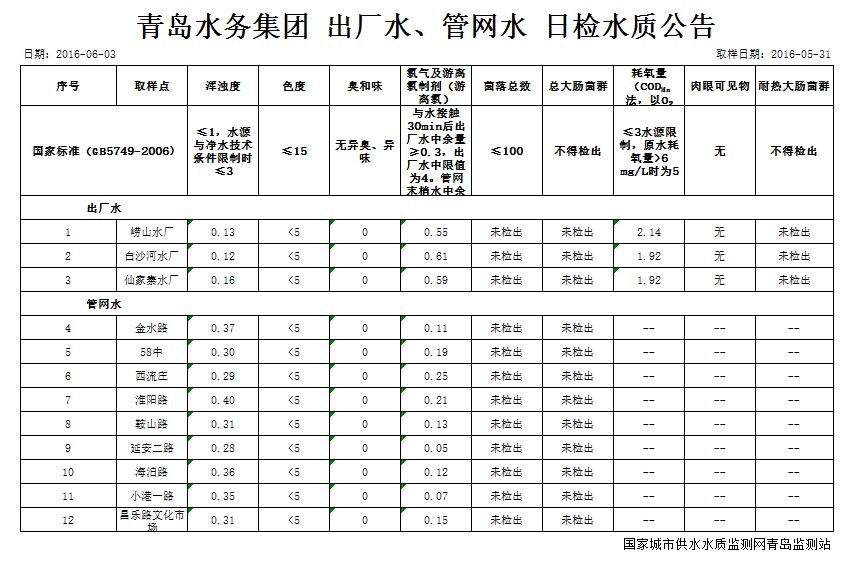 开云体育| 开云体育官方网站- Kaiyun Sports