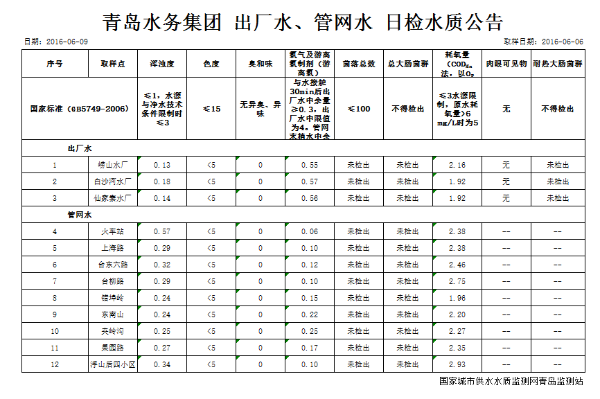 开云体育| 开云体育官方网站- Kaiyun Sports