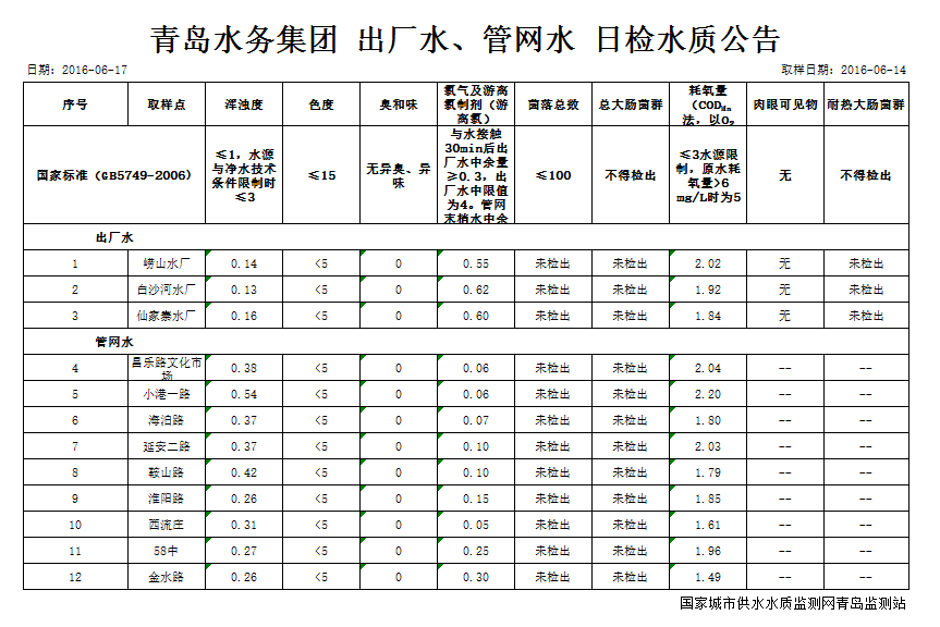 开云体育| 开云体育官方网站- Kaiyun Sports