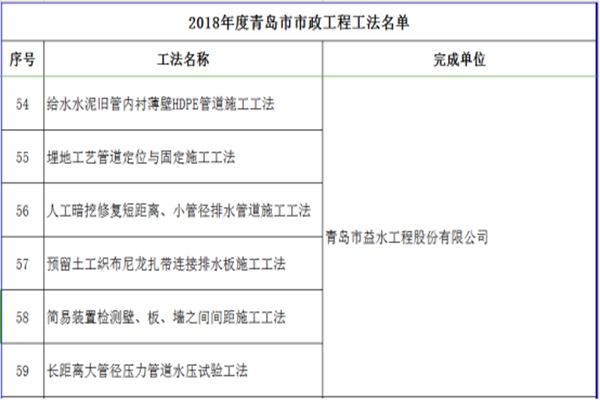 开云体育| 开云体育官方网站- Kaiyun Sports