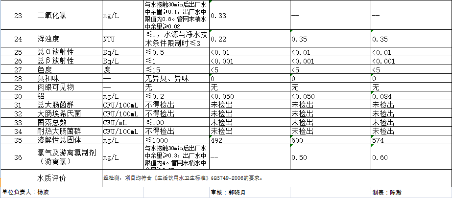 开云体育| 开云体育官方网站- Kaiyun Sports