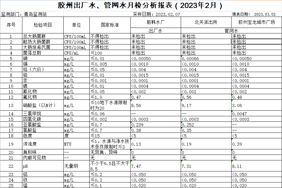 开云体育| 开云体育官方网站- Kaiyun Sports