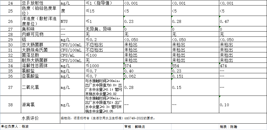 开云体育| 开云体育官方网站- Kaiyun Sports