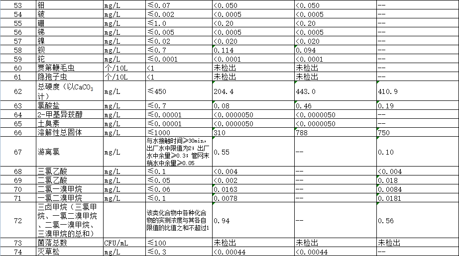 开云体育| 开云体育官方网站- Kaiyun Sports