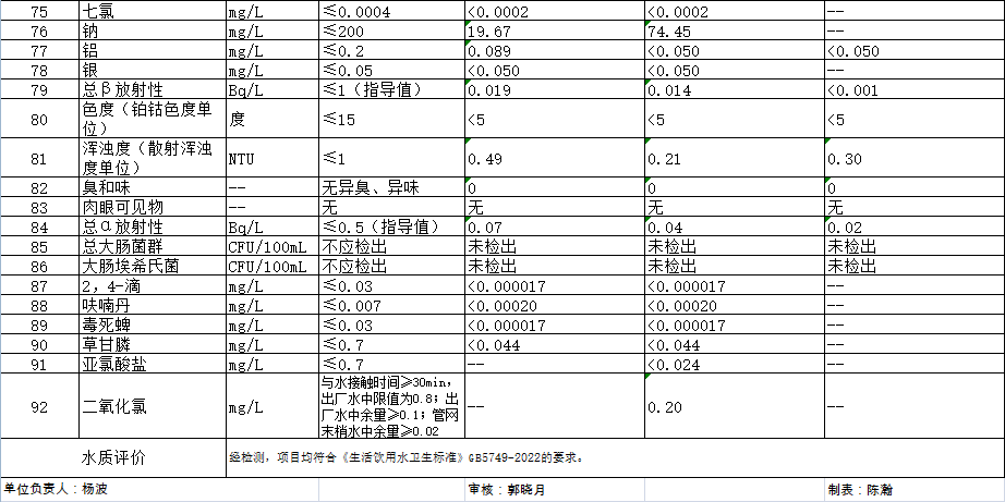 开云体育| 开云体育官方网站- Kaiyun Sports