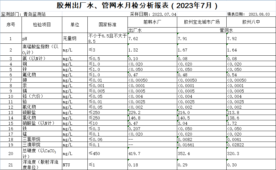 开云体育| 开云体育官方网站- Kaiyun Sports