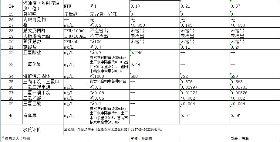 开云体育| 开云体育官方网站- Kaiyun Sports