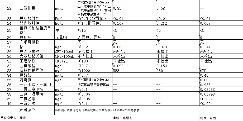 开云体育| 开云体育官方网站- Kaiyun Sports